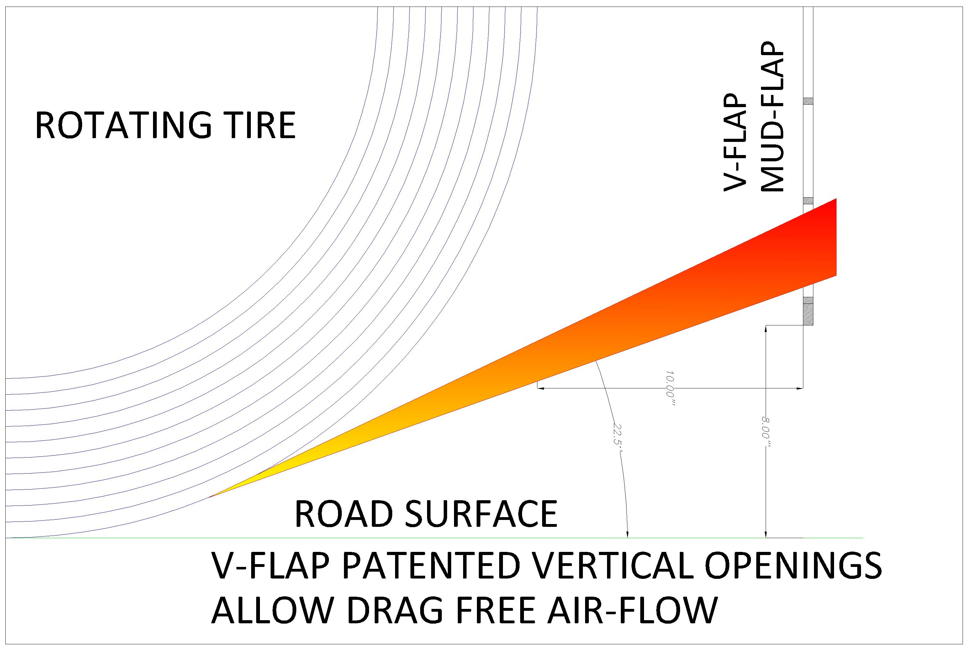 Aerodynamic mud flap for trucks & trailers Vflap, Saving fuel cost & providing road safety